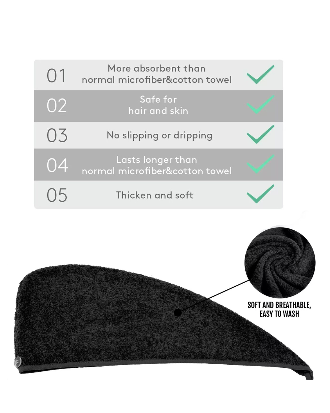 The Turban Towel